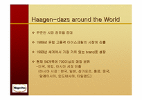 [마케팅]하겐다즈 아이스크림 마케팅전략-5