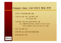 [마케팅]하겐다즈 아이스크림 마케팅전략-6
