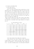 [국제경영]GM의 한국시장 진출 및 글로벌 전략-10
