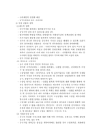 [국제경영]이마트 상해진출-3