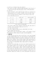 [국제경영]이마트 상해진출-6