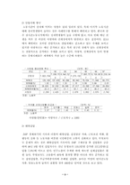 주5일 근무제의 해결방안과 유망산업-3