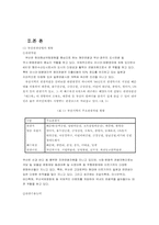 [관광산업]부산지역 관광자원 현황과 그 활용방안-3