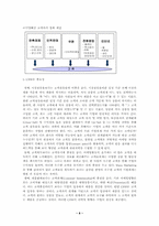 [마케팅]CRM과 e-CRM-8