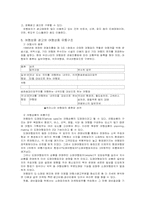 [마케팅]국내외 여행사의 마케팅전략에 관한내용-12
