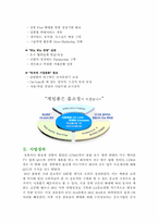 [홈쇼핑] CJ39쇼핑 유통 성공전략-4