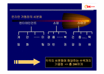 [서비스 마케팅]OK Cashbag 서비스의 성공요인-9