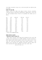 WTO 마늘 분쟁과 한·중 통상-4