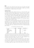WTO 마늘 분쟁과 한·중 통상-9