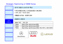 [국제경영]BMW 한국 마케팅전략-8