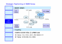 [국제경영]BMW 한국 마케팅전략-9