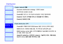 [국제경영]BMW 한국 마케팅전략-13