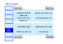 [국제경영]BMW 한국 마케팅전략-18