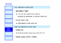 [국제경영]BMW 한국 마케팅전략-19