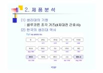 [마케팅관리]유한킴벌리 화이트 마케팅 전략-5