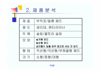 [마케팅관리]유한킴벌리 화이트 마케팅 전략-9