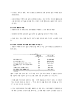 [마케팅]현대자동차 아반떼XD 마케팅전략과 광고분석-7