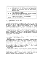 [국제관계]한국과 중국의 경제성장-6