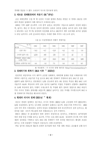 [국제관계]러시아와 중국의 경제-3