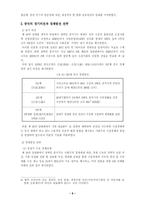 [국제관계]러시아와 중국의 경제-7