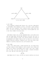 [서비스마케팅]현대백화점 서비스 마케팅분석-10