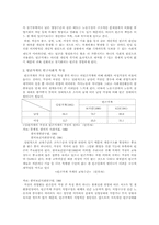 [가정]빈곤가계분석 및 빈곤정책문제와 개선방안-3