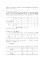 [가정]빈곤가계분석 및 빈곤정책문제와 개선방안-4