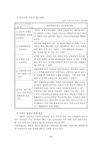 [유아교육]유아사회교육-5