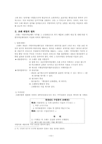 [행정학]조례제정의 절차-3