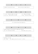 [사업계획서]2001년 바람막는 은빛연어 사업계획서-4