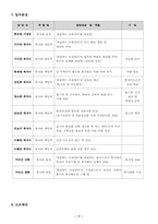 [사업계획서]2001년 바람막는 은빛연어 사업계획서-8