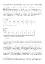 [사회복지]우리나라 노인 복지의 문제점과 대책방안-4