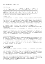 [사회복지]우리나라 노인 복지의 문제점과 대책방안-9
