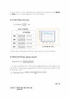 제일제당 재무제표분석-3