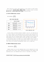 제일제당 재무제표분석-8