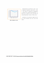제일제당 재무제표분석-11