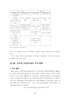 최신 전자상거래의 현황과 활성화 방안 연구-11