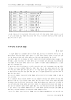 [문화유적답사기] 운문사 답사기-13
