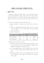 [증권투자]투자게임보고서-16