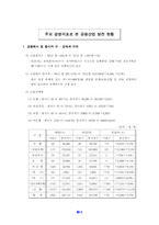 [금융산업]금융시장의 경영현황 및 발전방향-3
