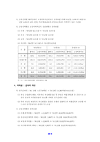 [금융산업]금융시장의 경영현황 및 발전방향-5