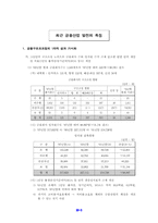 [금융산업]금융시장의 경영현황 및 발전방향-7
