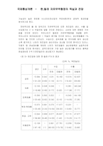 [국제무역]한,칠레 자유무역협정의 득과실-9