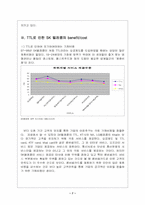 SK 텔레콤의 TTL 고객만족(CRM) 경영전략-7
