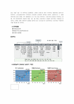 [인사제도]BC카드의 신인사관리-9