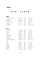 [답사]강원도 너와집 답사-17
