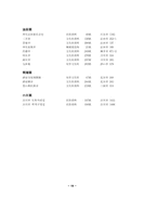 [답사]강원도 너와집 답사-19