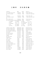 [답사]강원도 너와집 답사-20