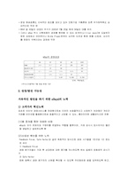 [마케팅전략]이베이(eBay) 경영전략-11