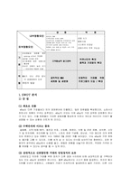 [마케팅전략]이베이(eBay) 경영전략-13